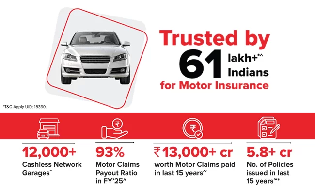 Motor Claims