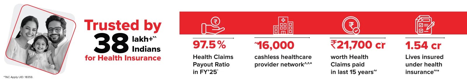Health Claim