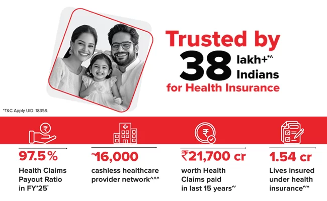 Health Claim