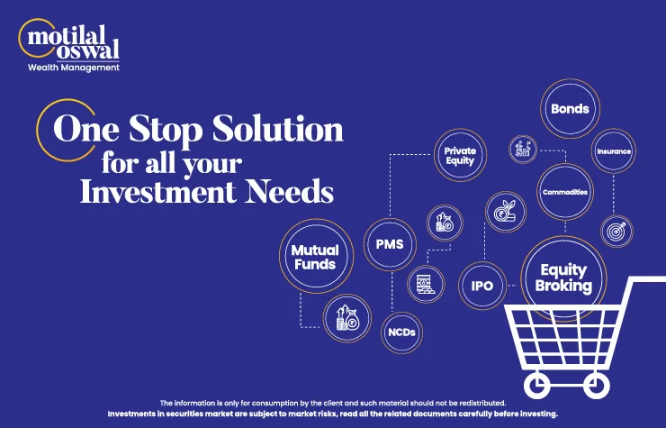 One Stop Solution for all your client's financial needs